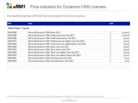 Www.xRM1.com Price indication for Dynamics CRM Licenses All information stated is subject to change without notice. xRM1 does not assume any liability.