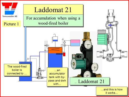 Laddomat 21 For accumulation when using a wood-fired boiler Picture 1