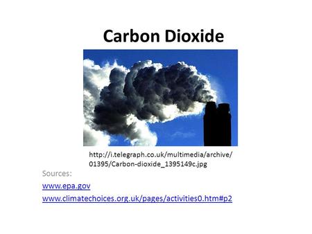 Carbon Dioxide Sources: