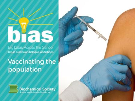 Aims of the day Discuss the scientific, ethical and social aspects of vaccination Plan, develop and present an interesting and informative project on.