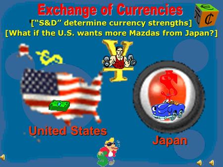 [S&D determine currency strengths] Japan United States [What if the U.S. wants more Mazdas from Japan?]