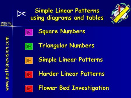 Simple Linear Patterns Harder Linear Patterns Triangular Numbers Square Numbers MTH 2-13a & MTH 3-13a Simple Linear Patterns using diagrams and tables.