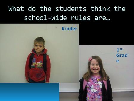What do the students think the school-wide rules are… Kinder 1 st Grad e.