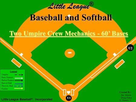 Legend Umpire Base Runner Batter Runner Batted Ball Thrown Ball Fielder Little League Baseball ®, Incorporated U1 U2 Two Umpire Crew Mechanics - 60 Bases.