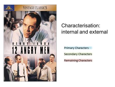 Characterisation: internal and external Primary Characters Secondary Characters Remaining Characters.