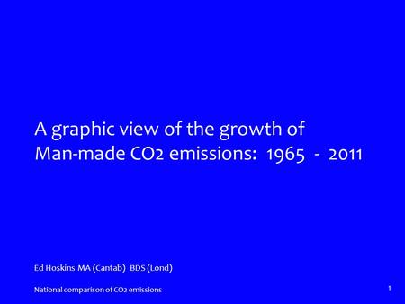 A graphic view of the growth of Man-made CO2 emissions: 1965 - 2011 Ed Hoskins MA (Cantab) BDS (Lond) National comparison of CO2 emissions 1.