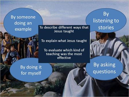 How do you get to understand something best ? By listening to stories By someone doing an example By doing it for myself By asking questions To describe.