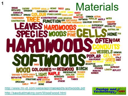 Materials Materials Materials 1 Materials Materials Materials
