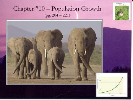Chapter # 10 – Population Growth (pg. 204 – 221).