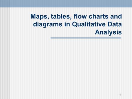 Maps, tables, flow charts and diagrams in Qualitative Data Analysis