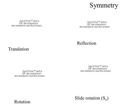 Symmetry Translation Rotation Reflection Slide rotation (S n )