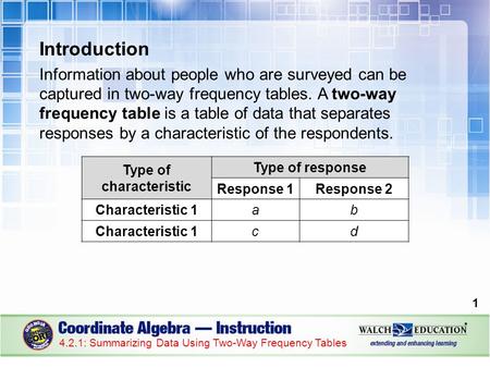 Introduction Information about people who are surveyed can be captured in two-way frequency tables. A two-way frequency table is a table of data that separates.