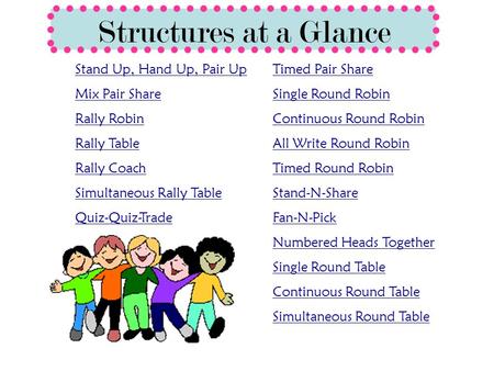 Structures at a Glance Timed Pair Share Stand Up, Hand Up, Pair Up