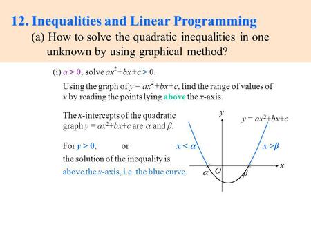 12. Inequalities and Linear Programming