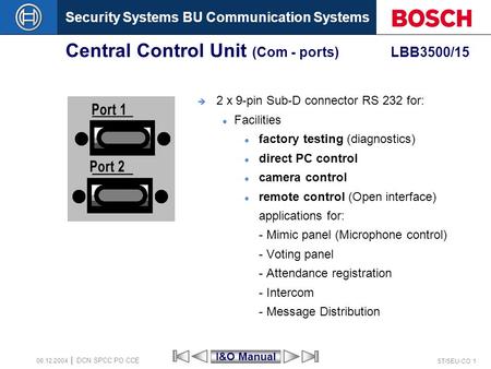 Central Control Unit (Com - ports) LBB3500/15