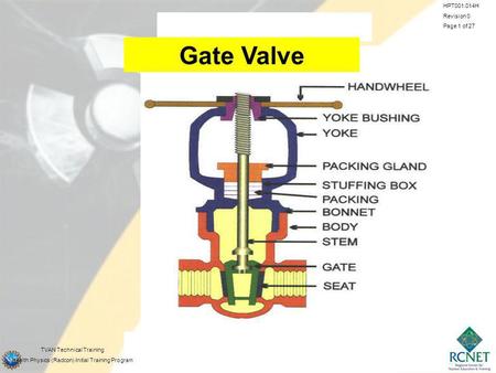 Gate Valve GATE VALVE HPT Revision 1 HPT H Revision 0