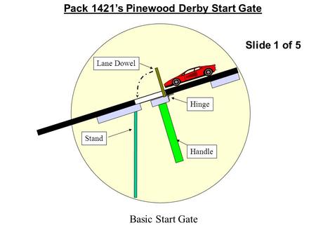 Handle Hinge Lane Dowel Stand Pack 1421s Pinewood Derby Start Gate Slide 1 of 5 Basic Start Gate.