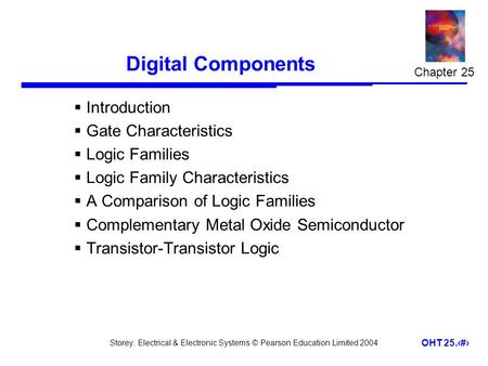 Digital Components Introduction Gate Characteristics Logic Families