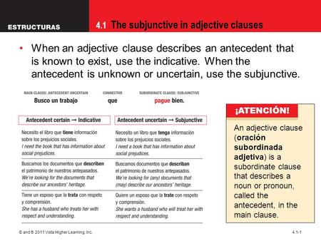09/29/09 When an adjective clause describes an antecedent that is known to exist, use the indicative. When the antecedent is unknown or uncertain, use.