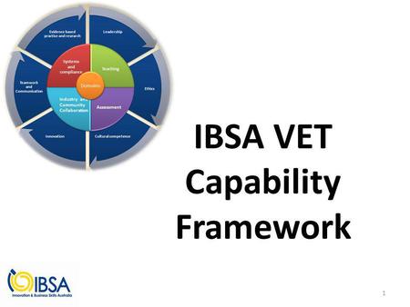 IBSA VET Capability Framework