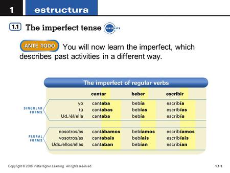 Copyright © 2008 Vista Higher Learning. All rights reserved.1.1-1 You will now learn the imperfect, which describes past activities in a different way.