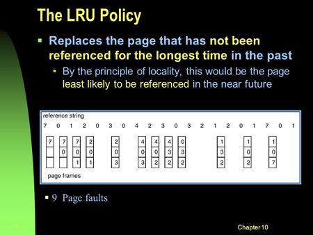 Chapter 101 The LRU Policy Replaces the page that has not been referenced for the longest time in the past By the principle of locality, this would be.