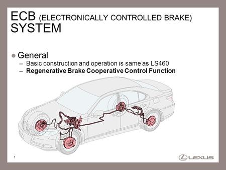 ECB (ELECTRONICALLY CONTROLLED BRAKE) SYSTEM