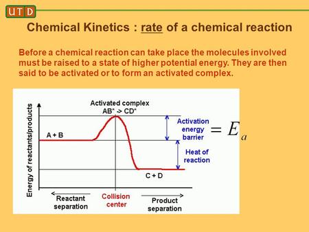Chemical Kinetics : rate of a chemical reaction Before a chemical reaction can take place the molecules involved must be raised to a state of higher potential.