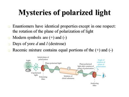 Mysteries of polarized light Enantiomers have identical properties except in one respect: the rotation of the plane of polarization of light Enantiomers.