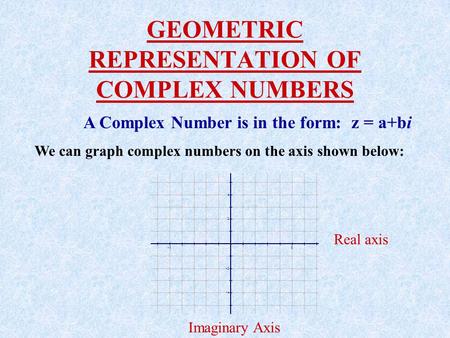 GEOMETRIC REPRESENTATION OF COMPLEX NUMBERS A Complex Number is in the form: z = a+bi We can graph complex numbers on the axis shown below: Real axis.
