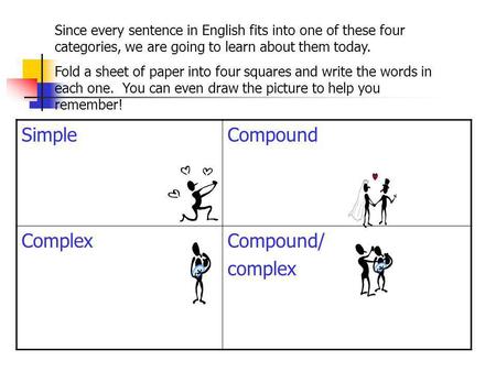 Simple Compound Complex Compound/ complex