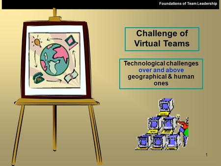Foundations of Team Leadership 1 Challenge of Virtual Teams Technological challenges over and above geographical & human ones.