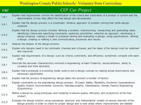Washington County Public Schools / Voluntary State Curriculum VSC CO 2 Car Project 1.B.7 Explain that requirements involve the identification of the criteria.