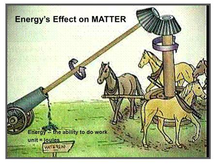 Energy’s Effect on MATTER