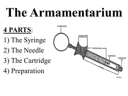 The Armamentarium 4 PARTS: 1) The Syringe 2) The Needle 3) The Cartridge 4) Preparation.