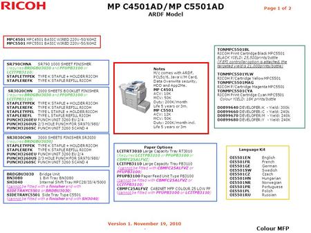 MP C4501AD/MP C5501AD ARDF Model Colour MFP Page 1 of 2