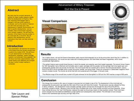 Advancement of Military Firepower: Civil War Era to Present Abstract Introduction Visual Comparison Conclusion Results Tyler Lauzon and Spencer Phillips.