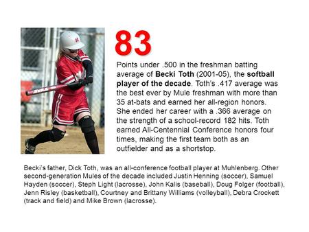 83 Points under.500 in the freshman batting average of Becki Toth (2001-05), the softball player of the decade. Toths.417 average was the best ever by.