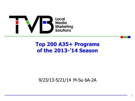 Top 200 A35+ Programs of the 2013-14 Season 9/23/13-5/21/14 M-Su 6A-2A 1.