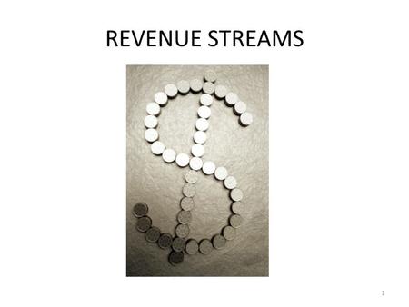 REVENUE STREAMS 1. REVENUE SOURCES MEMBERSHIP FEE ADD ON SPLASH FEES SWIMMER SURCHARGES FINES CHAMPIONSHIP MEETS AWARD BANQUETS CAMPS 2.