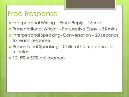 Free Response Interpersonal Writing – Email Reply – 15 min Presentational Wrigint – Persuassive Essay – 55 mins Interpersonal Speaking- Conversation –
