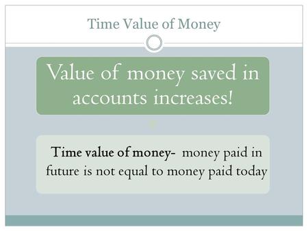 Value of money saved in accounts increases!