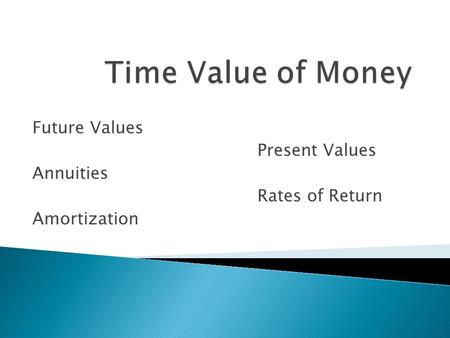 Future Values Present Values Annuities Rates of Return Amortization.