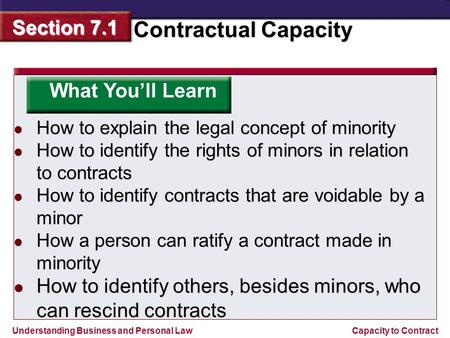 How to identify others, besides minors, who can rescind contracts