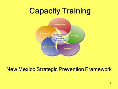 1 Capacity Training New Mexico Strategic Prevention Framework.