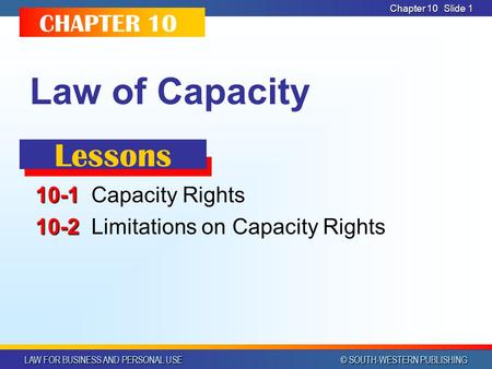 CHAPTER Capacity Rights 10-2 Limitations on Capacity Rights