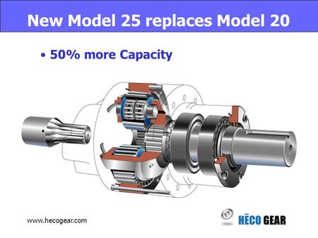 Www.hecogear.com New Model 25 replaces Model 20 50% more Capacity.