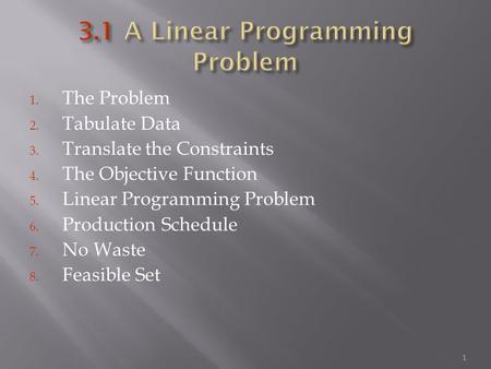 1. The Problem 2. Tabulate Data 3. Translate the Constraints 4. The Objective Function 5. Linear Programming Problem 6. Production Schedule 7. No Waste.