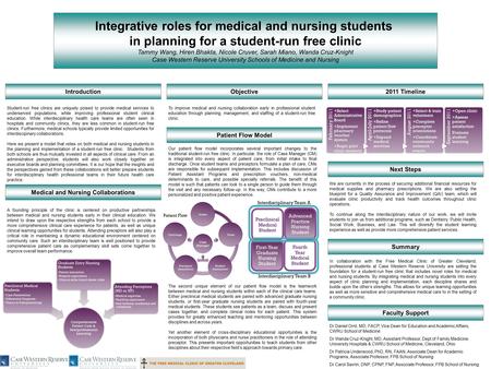 Introduction Patient Flow Model 2011 TimelineObjective Faculty Support To improve medical and nursing collaboration early in professional student education.