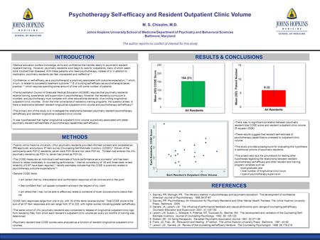RESULTS & CONCLUSIONS METHODS Twenty Johns Hopkins University (JHU) psychiatry residents provided informed consent and completed an IRB-approved, anonymous.